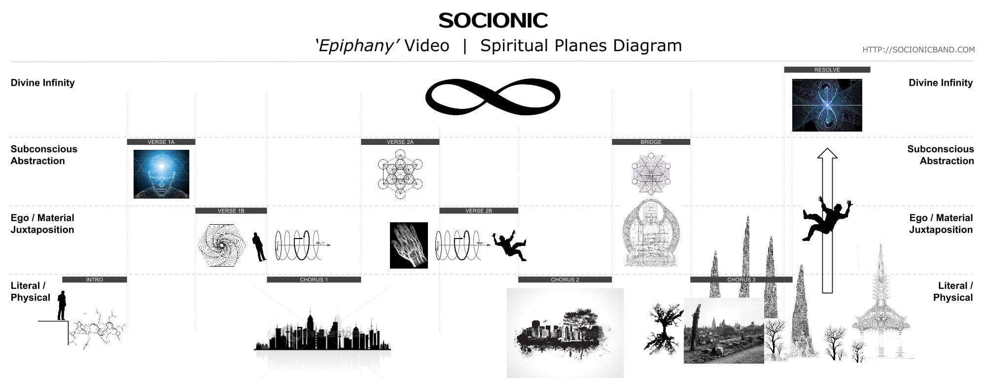 Ascendence reference image 1